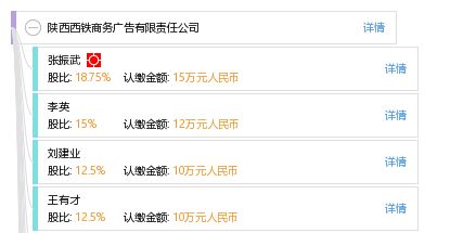 陜西西鐵商務廣告有限責任公司 工商信息、信用報告與商務服務全解析